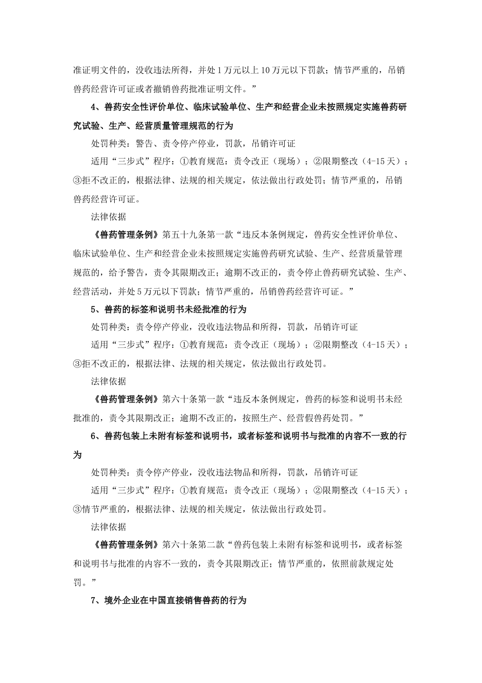 兽药饲料执法要点_第2页