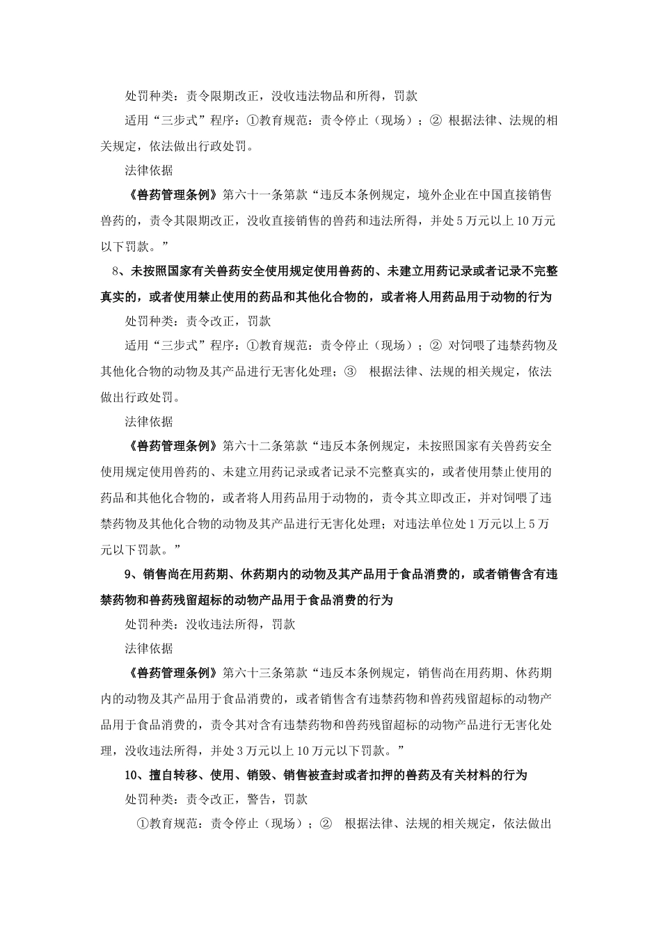 兽药饲料执法要点_第3页