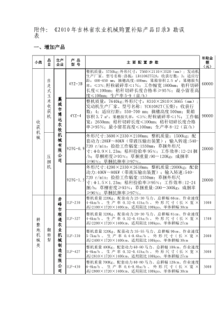 《XXXX年吉林省农业机械购置补贴产品目录》勘误表点击下载