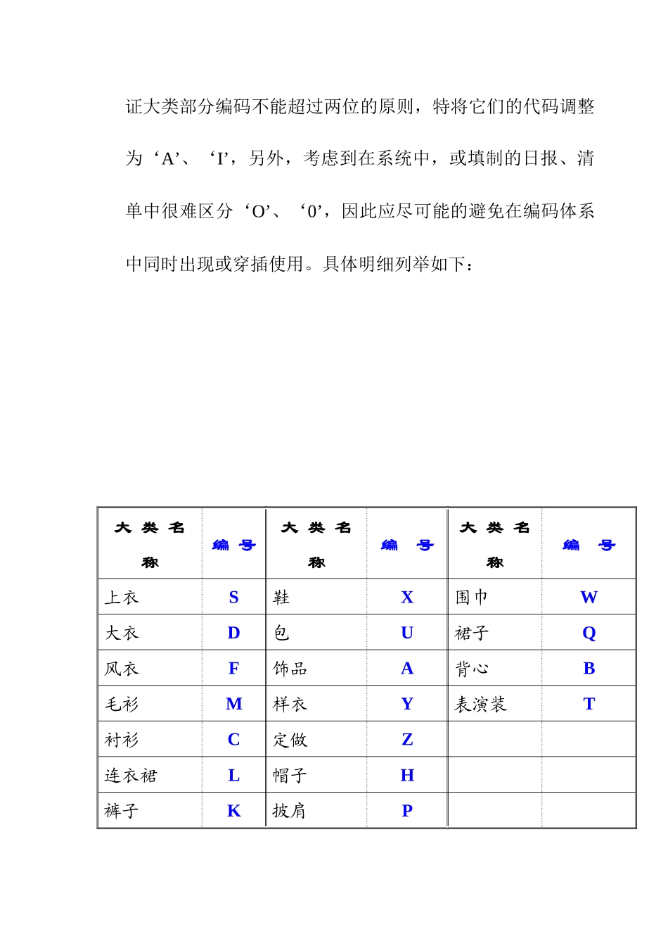 服饰(面料)保养知识_第3页