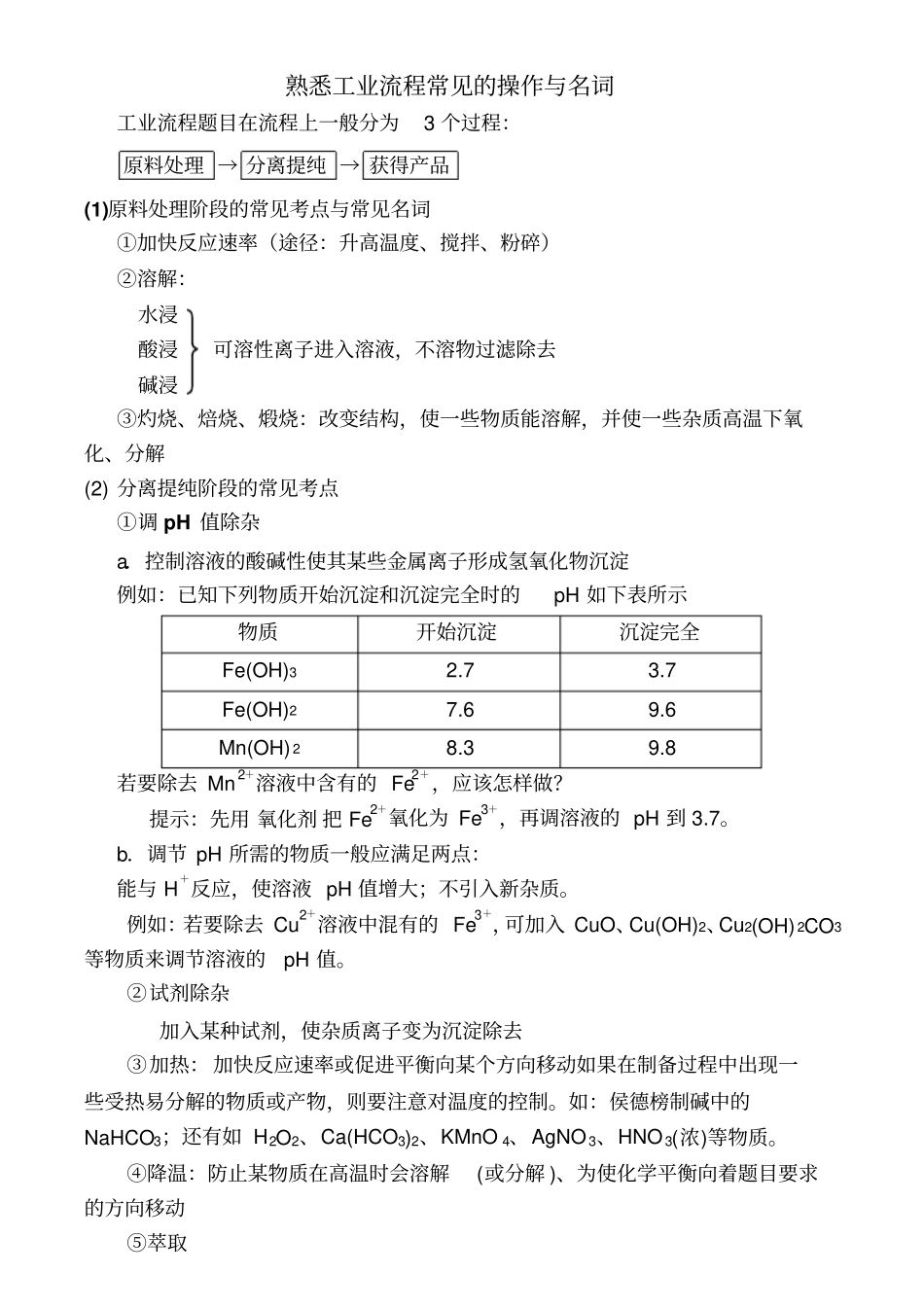 化工流程题知识点总结_第2页