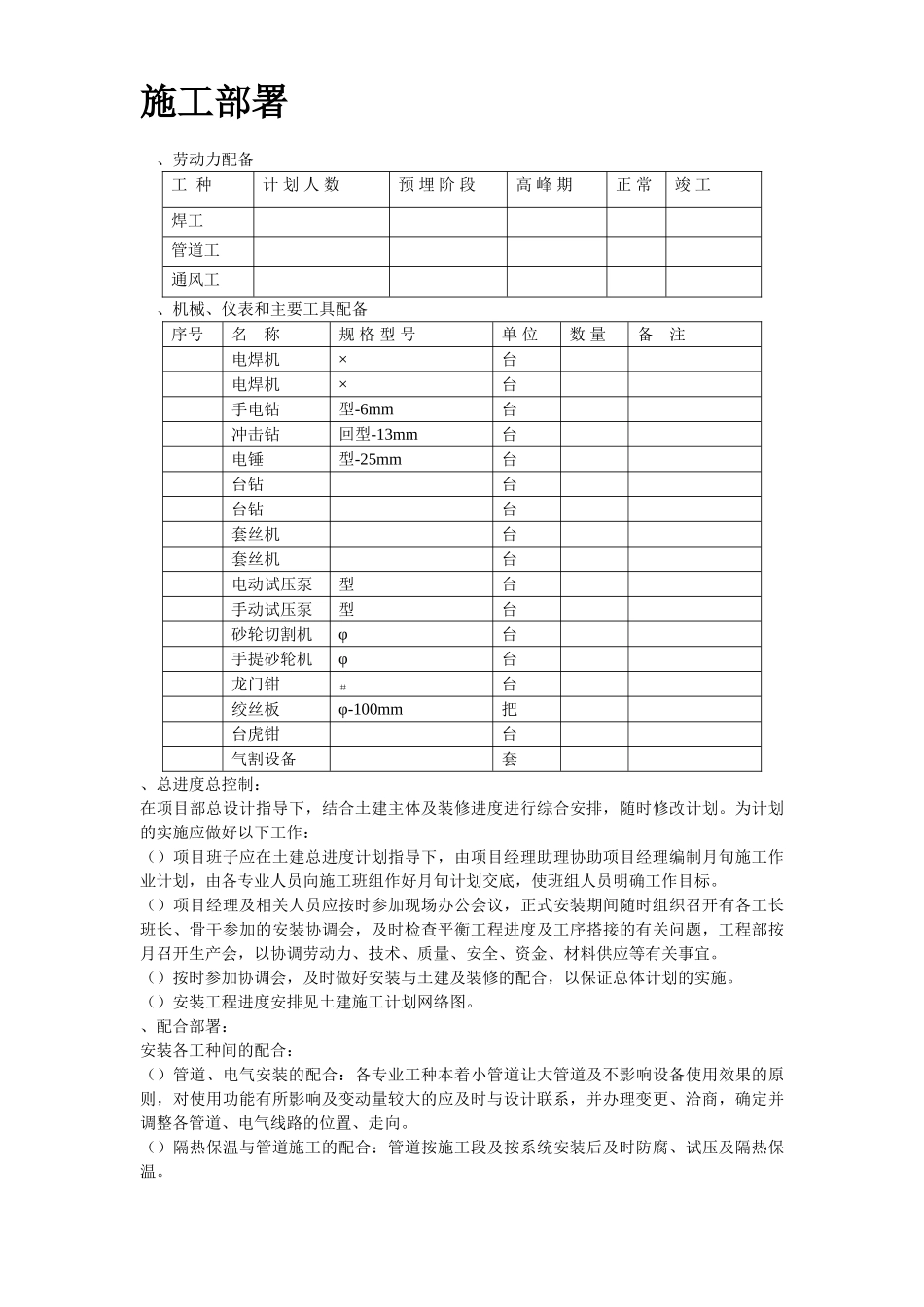 暖通工程施工组织设计方案(DOC15页)_第3页
