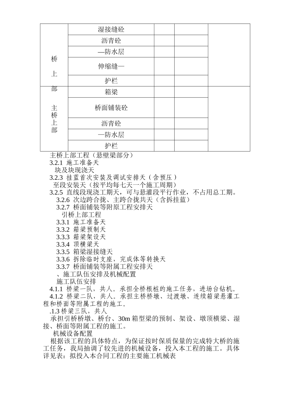 湾沟特大桥施工组织设计方案(DOC70页)_第2页