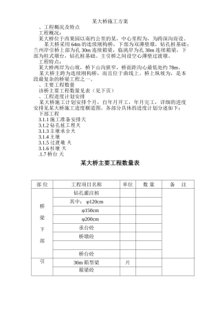 湾沟特大桥施工组织设计方案(DOC70页)