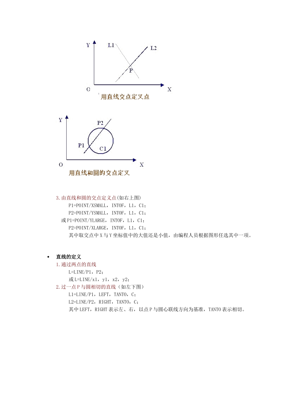 语言编程技术系列讲座数控_第3页