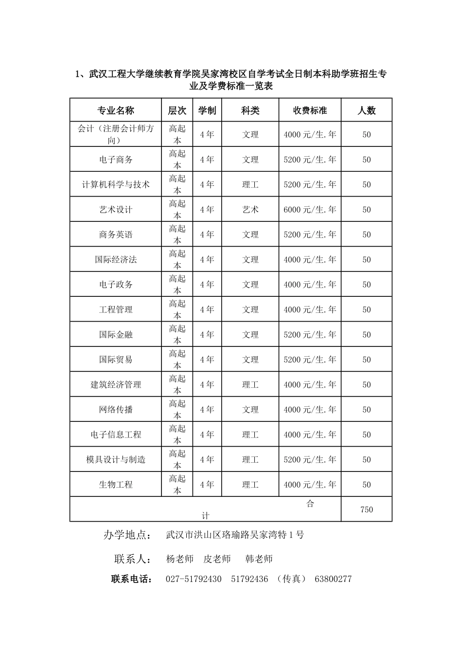 1、武汉工程大学继续教育学院吴家湾校区自学考试全日制本科助学_第1页