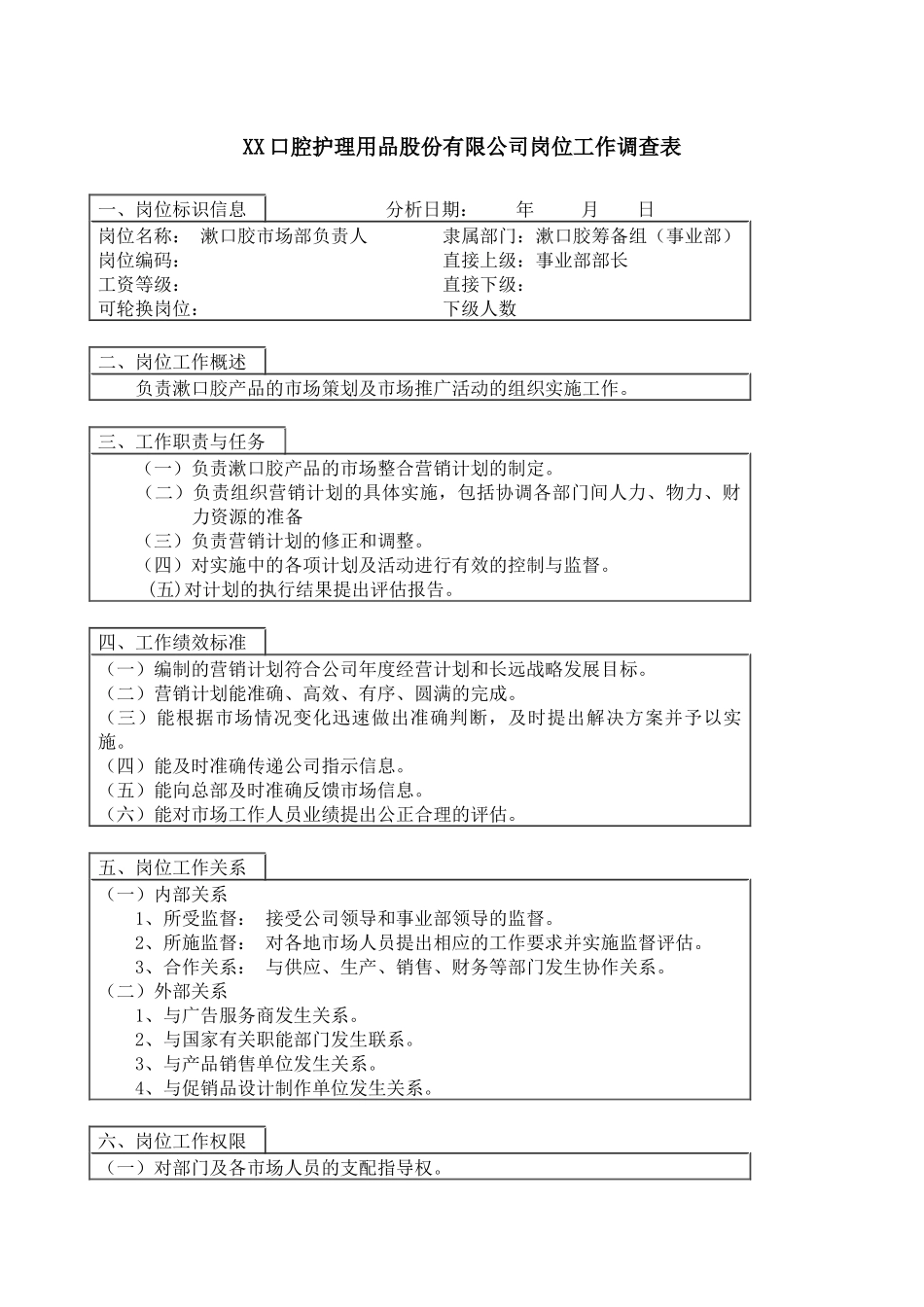 医药行业-漱口胶筹备组-市场部负责人岗位说明书_第1页