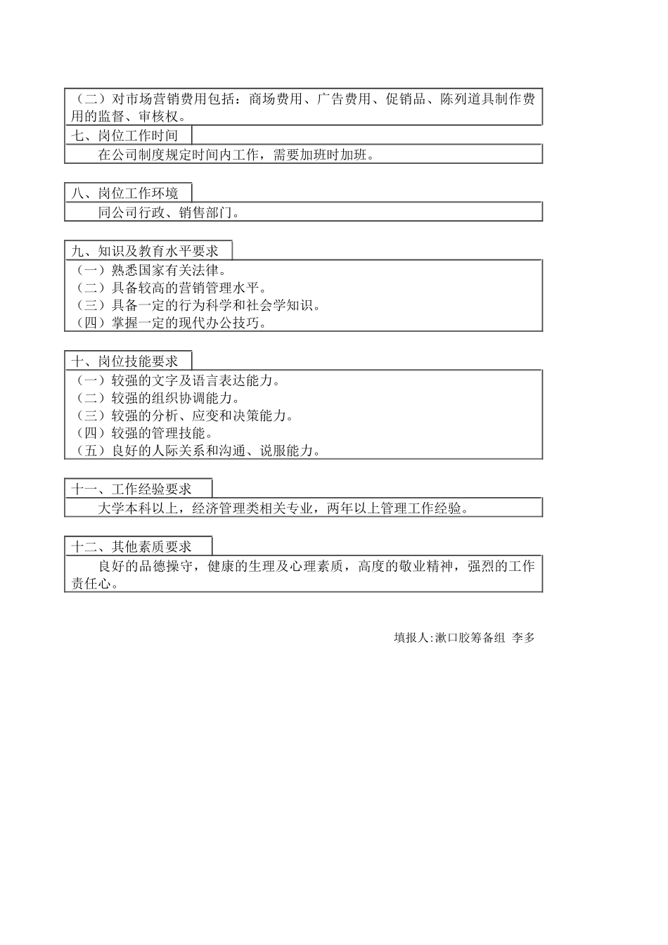 医药行业-漱口胶筹备组-市场部负责人岗位说明书_第2页