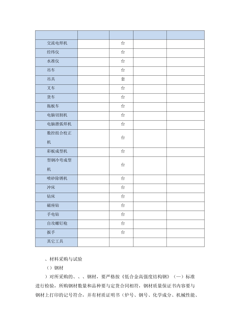 酿酒有限公司钢结构施工组织设计方案_第3页