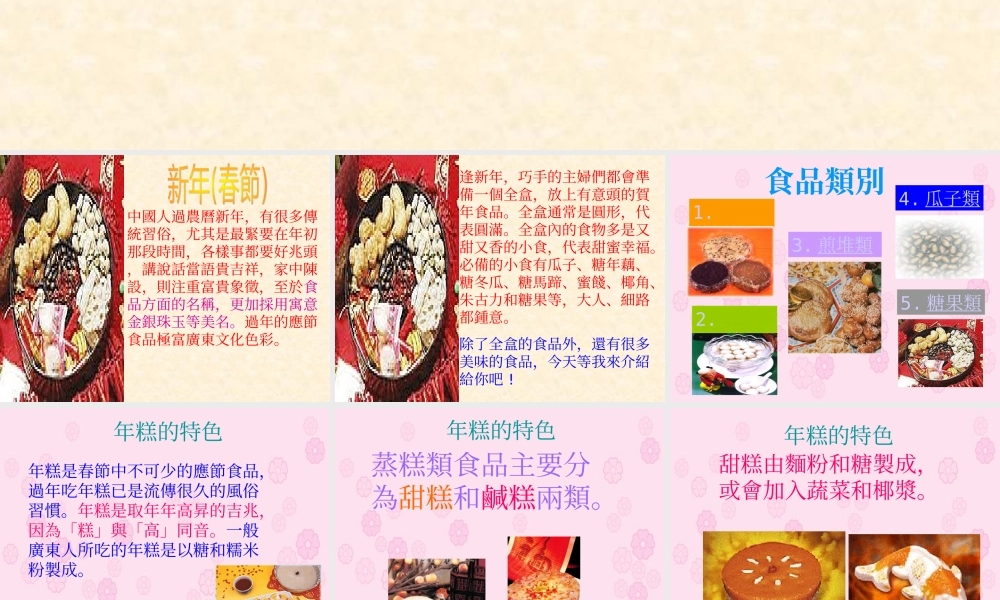 春节美食大全-PPT