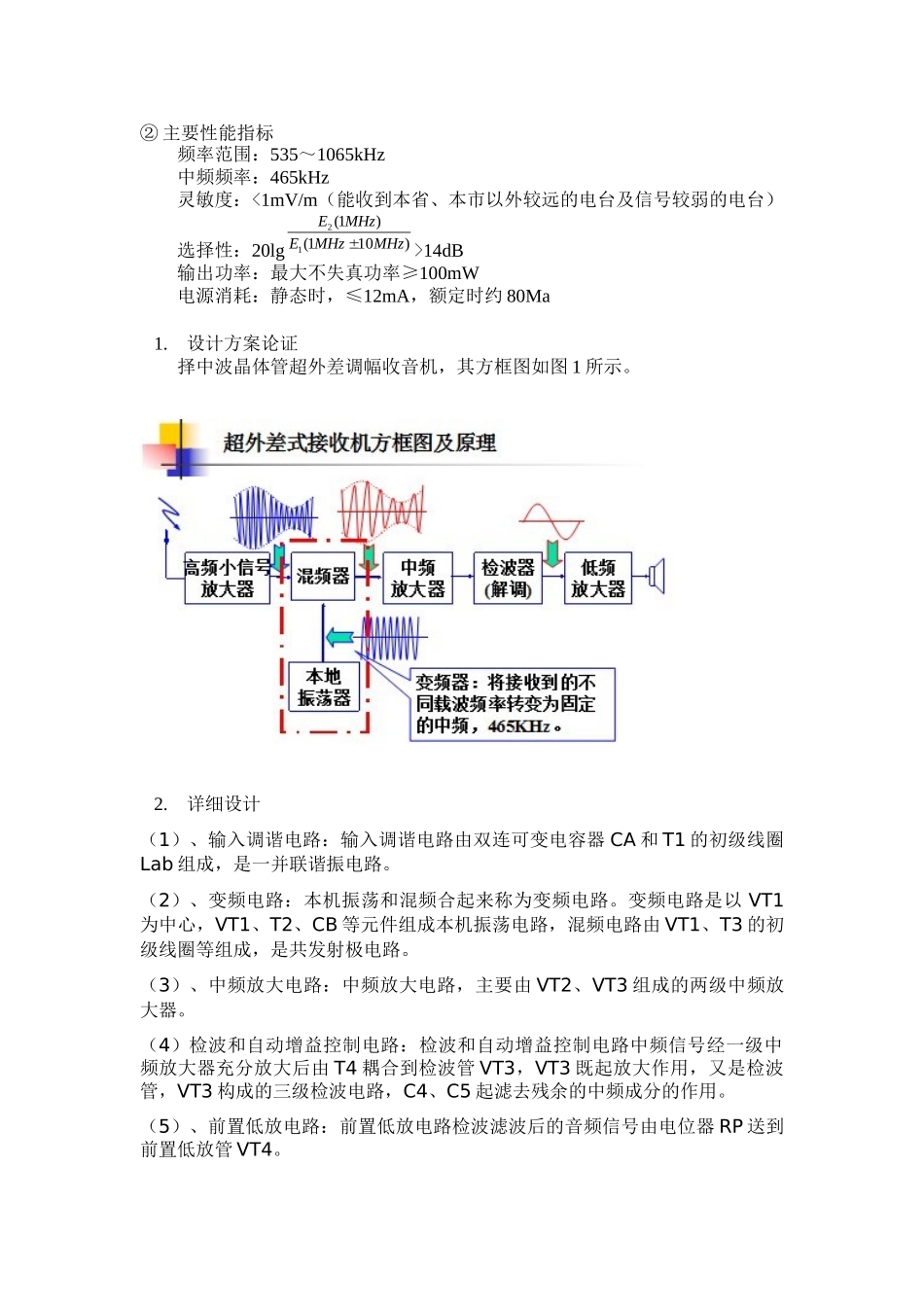 高频电子线路课程设计报告_第3页