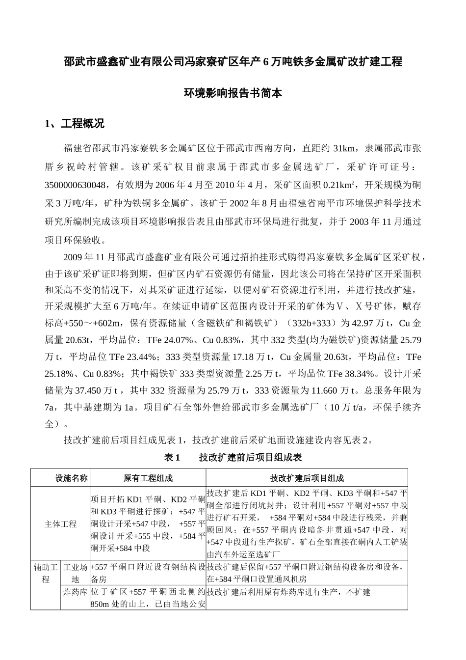 福建省政和县香炉坪银（金）矿扩建工程项目_第1页