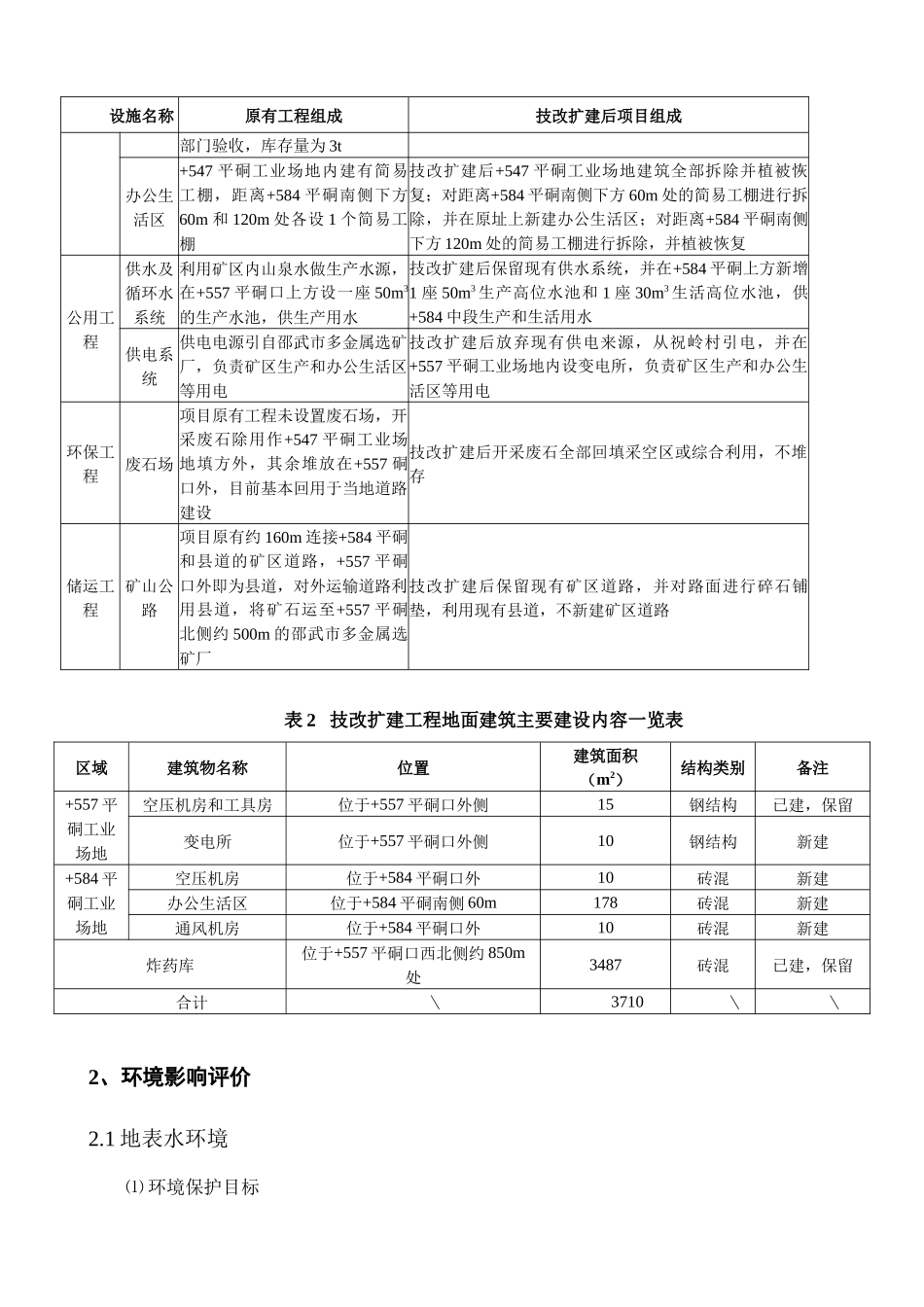福建省政和县香炉坪银（金）矿扩建工程项目_第2页