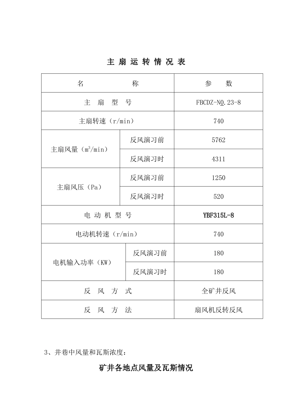 柳塔矿矿反风演习报告_第2页