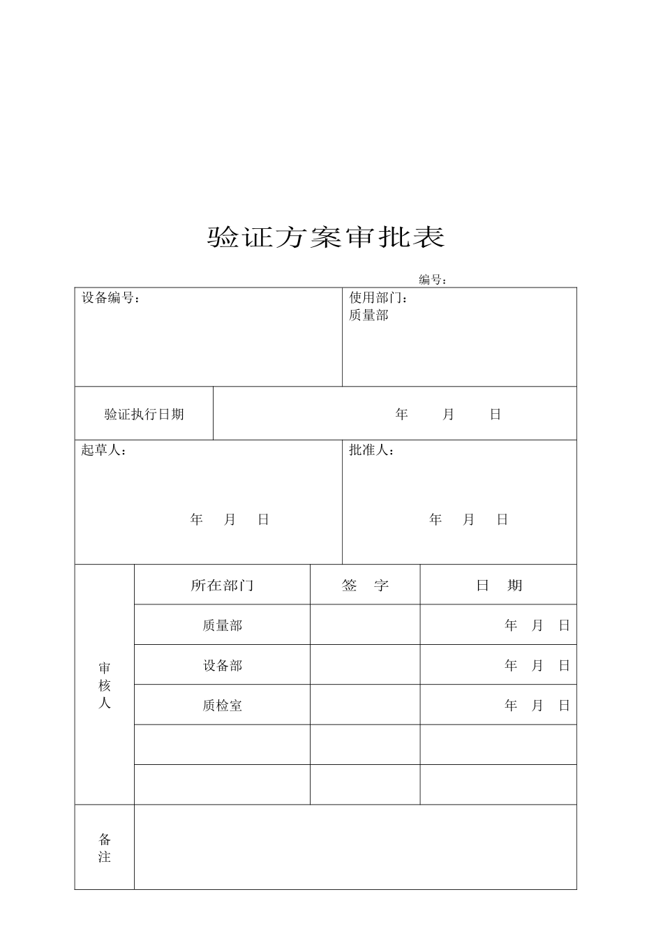 制药有限公司取样车验证方案_第2页