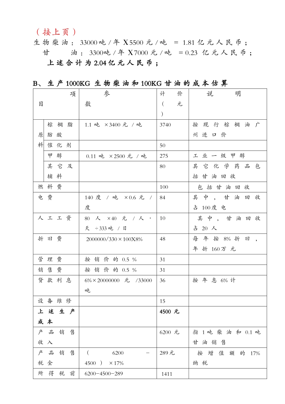 （接上页）生物柴油：33000吨年Χ5500元吨=181_第1页