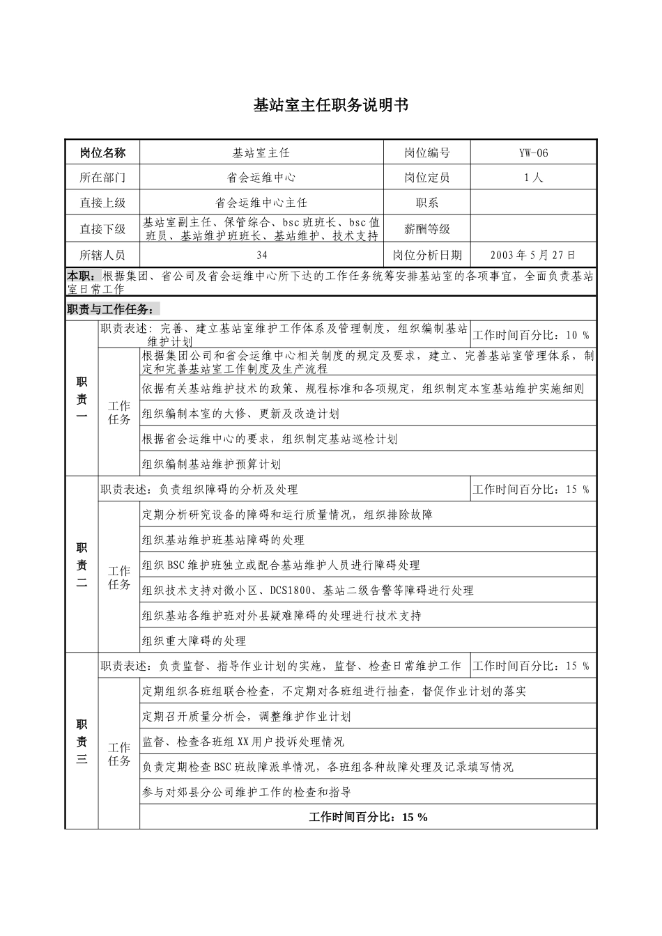 通信行业-省会运维中心-基站室主任岗位说明书_第1页