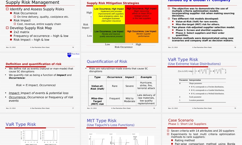 Global-Sourcing-and-Vendor-Risk-Management-in-Supply-Chains