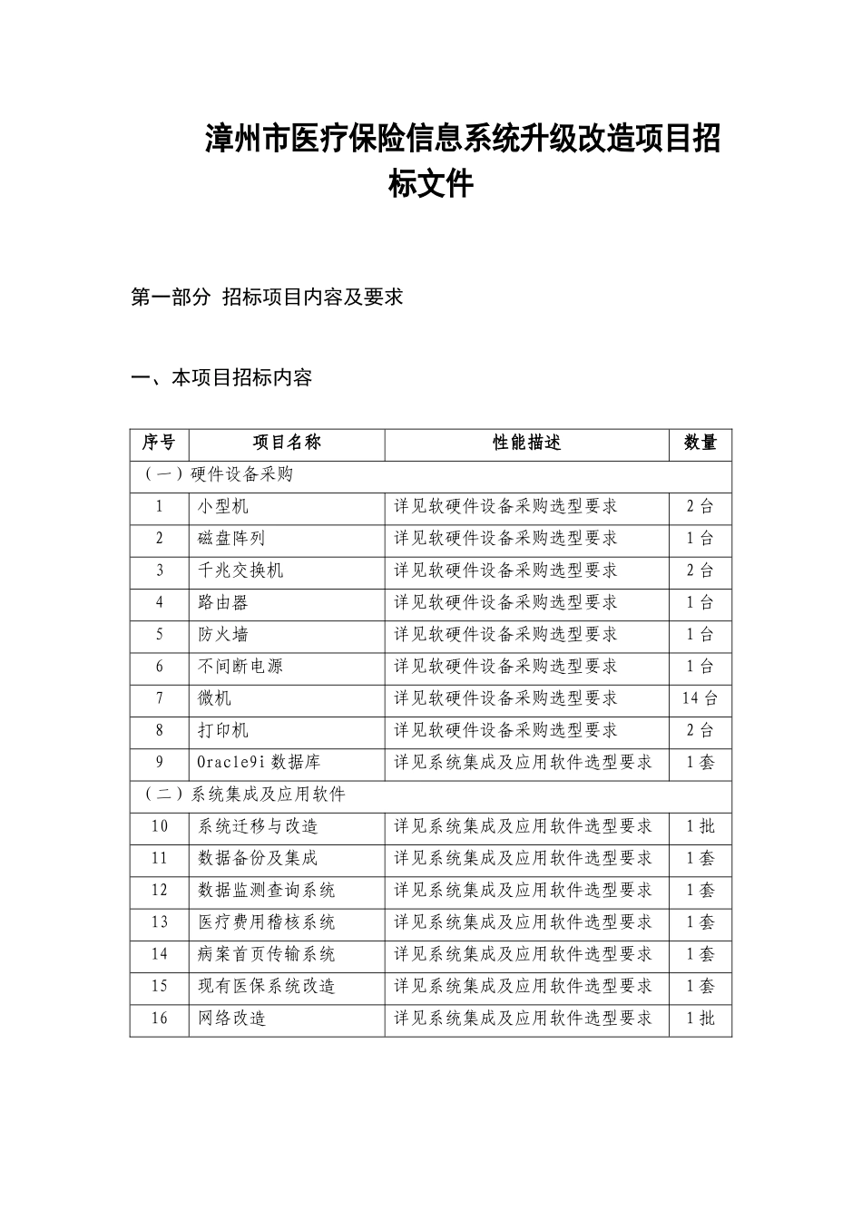 漳州市医疗保险信息系统升级改造_第1页