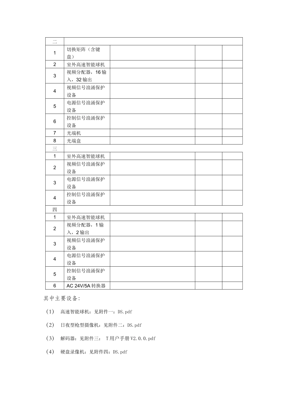监控广播光通信系统设备采购项目技术方案_第2页