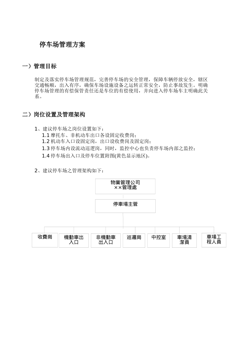 泉舜.海湾广场停车场物业管理方案_第3页