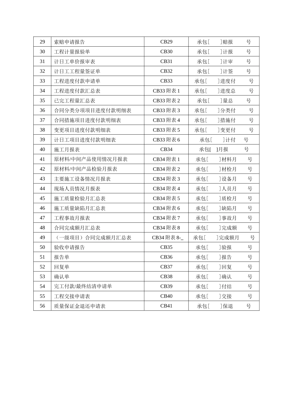 水利工程施工常用表格(CB)_第2页