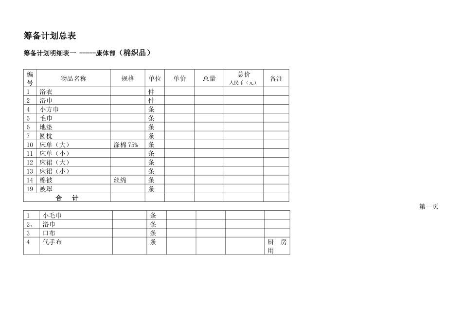 酒店筹备计划总表_第1页