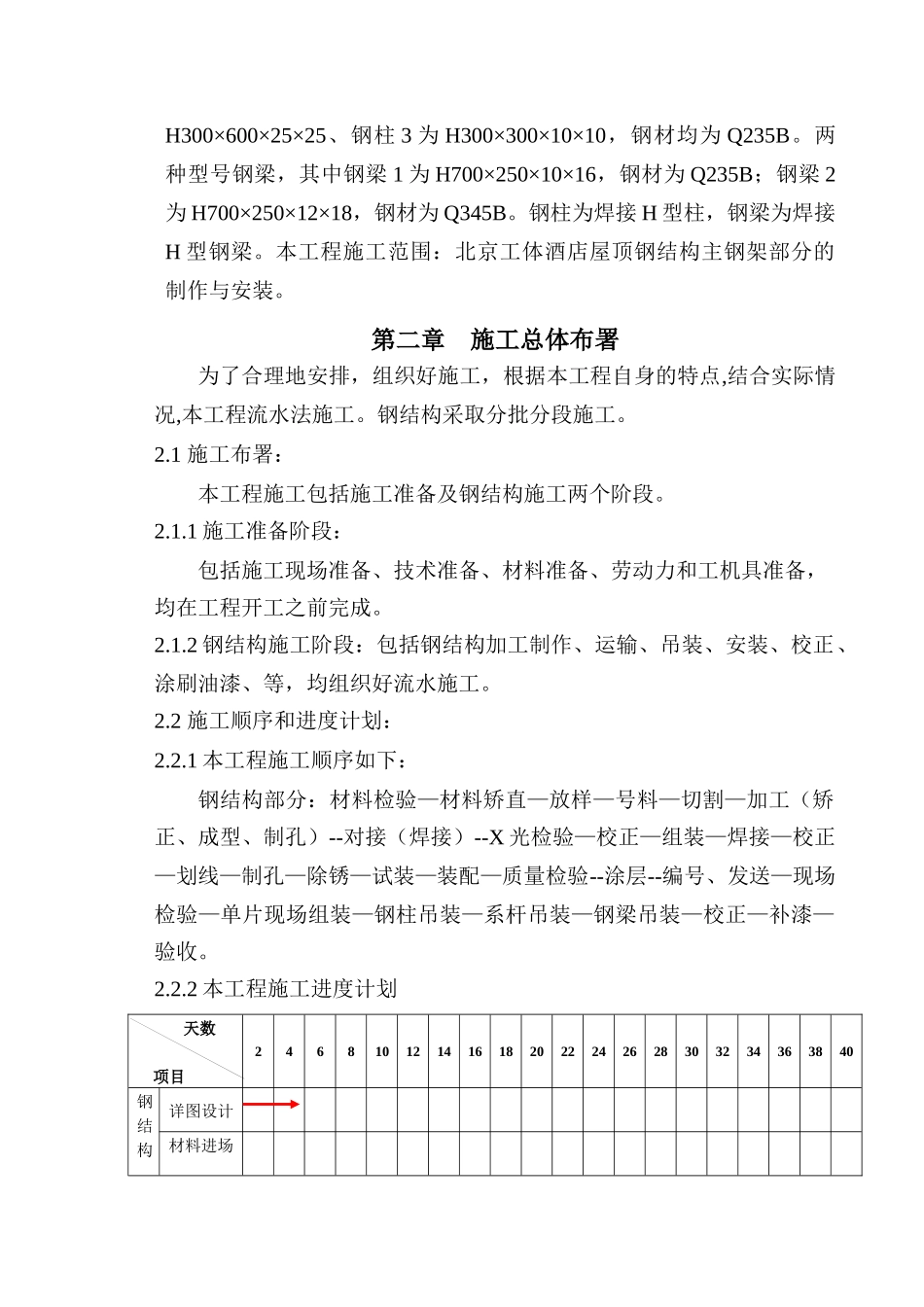 北京某酒店工程施工组织设计_第2页