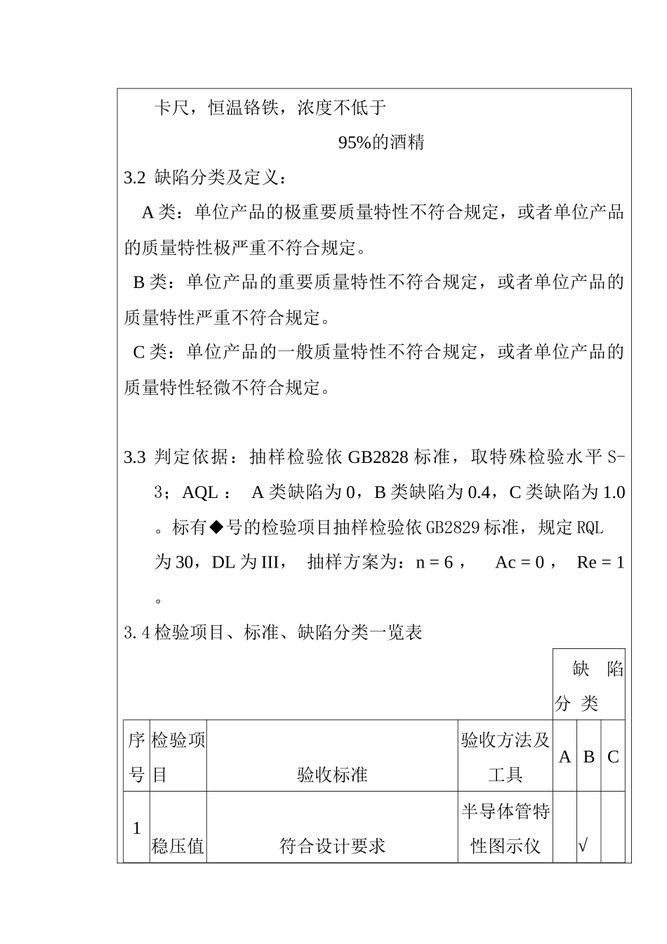 某电子公司进货检验规范作业指导书（贴片稳压二极管）_第2页