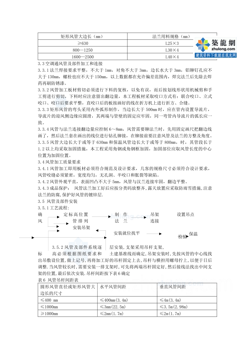 某办公楼空调工程施工组织设计_secret_第3页