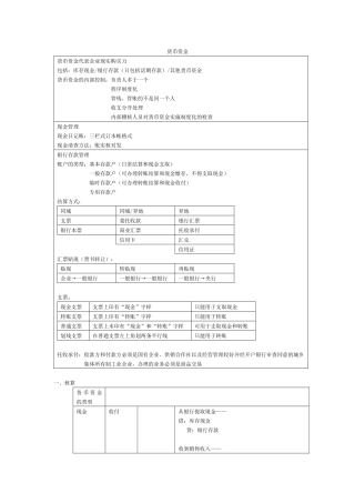 02货币资金和交易性金融资产