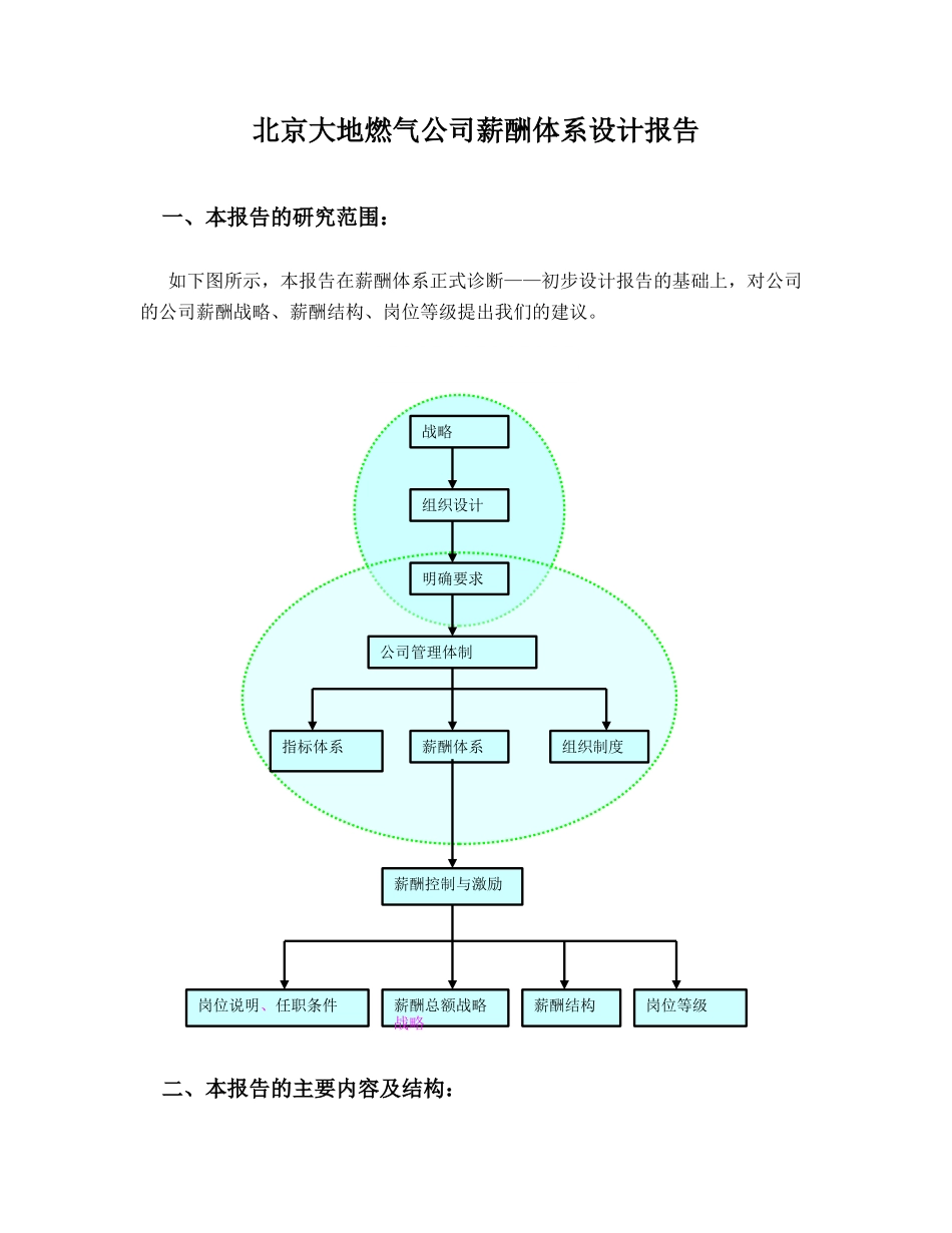 北京某燃气公司员工薪酬体系设计报告_第2页