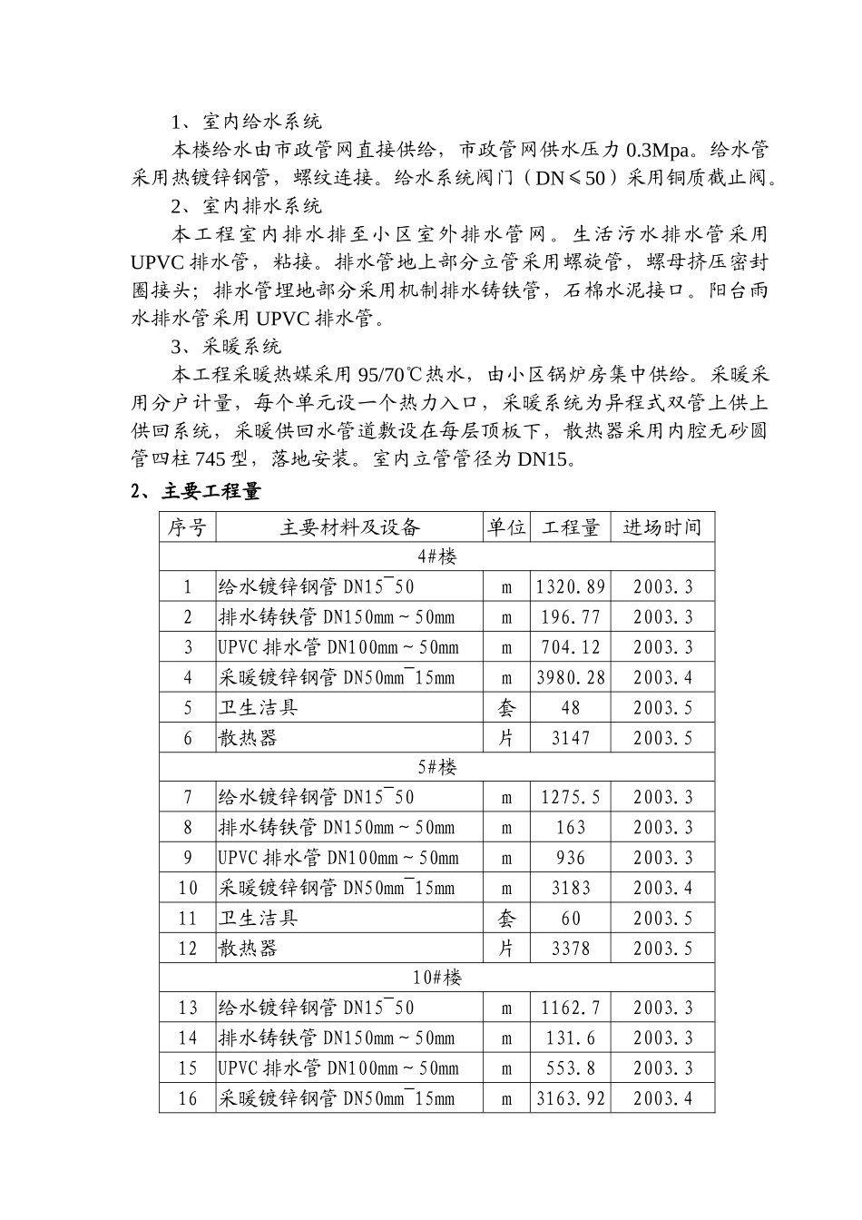 某小区第三标段给排水施工组织设计(DOC41页)_第3页