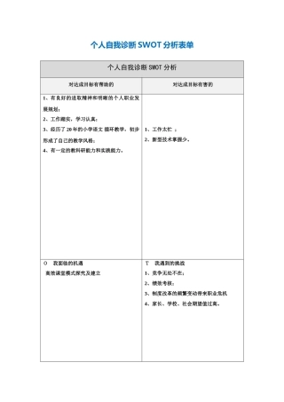 个人自我诊断SWOT分析表-(7)