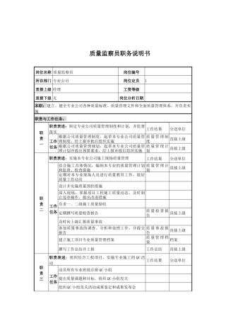 电力公司质量监察员岗位说明书