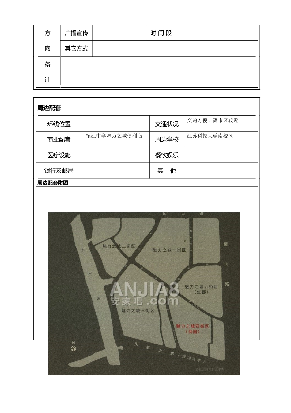 某地产润园市调分析表_第2页