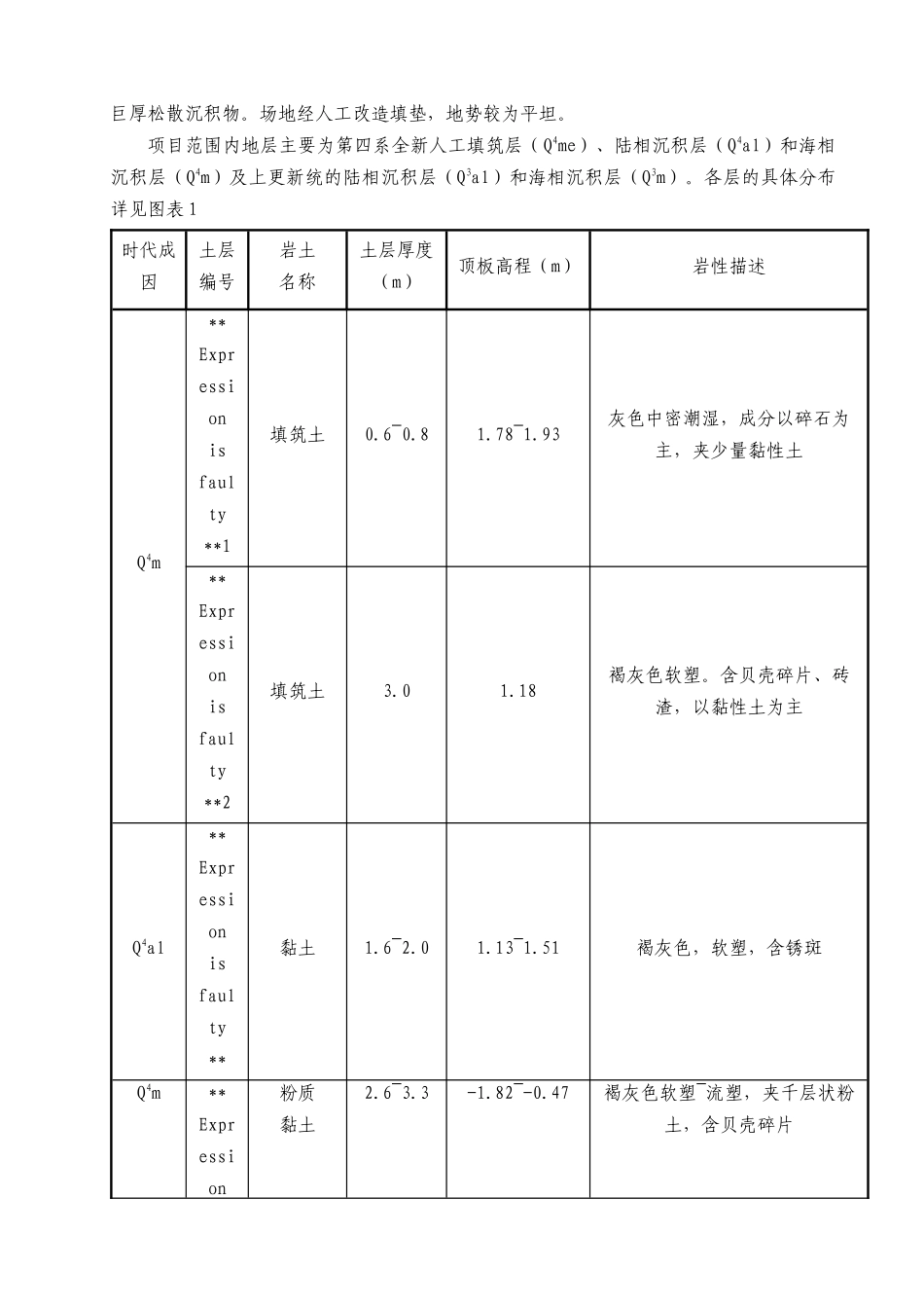 公路地道工程施工组织设计概述_第3页