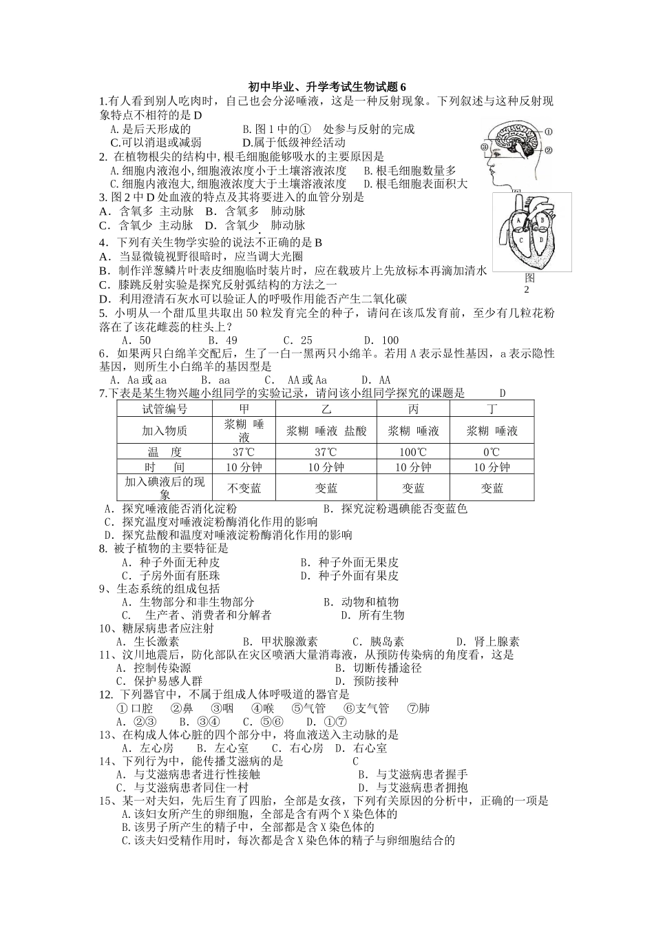 初中生物毕业会考复习题_第1页