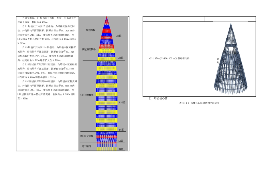 第13章钢结构工程_第2页