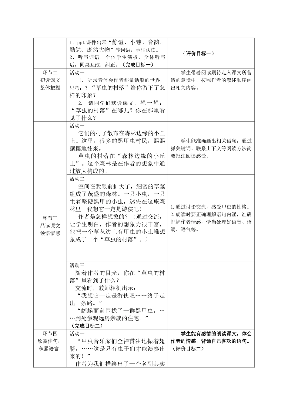 《草虫的村落》教案_第2页