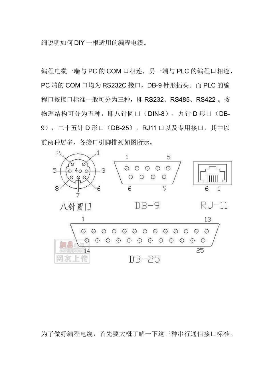 自制PLC通信电缆_第2页