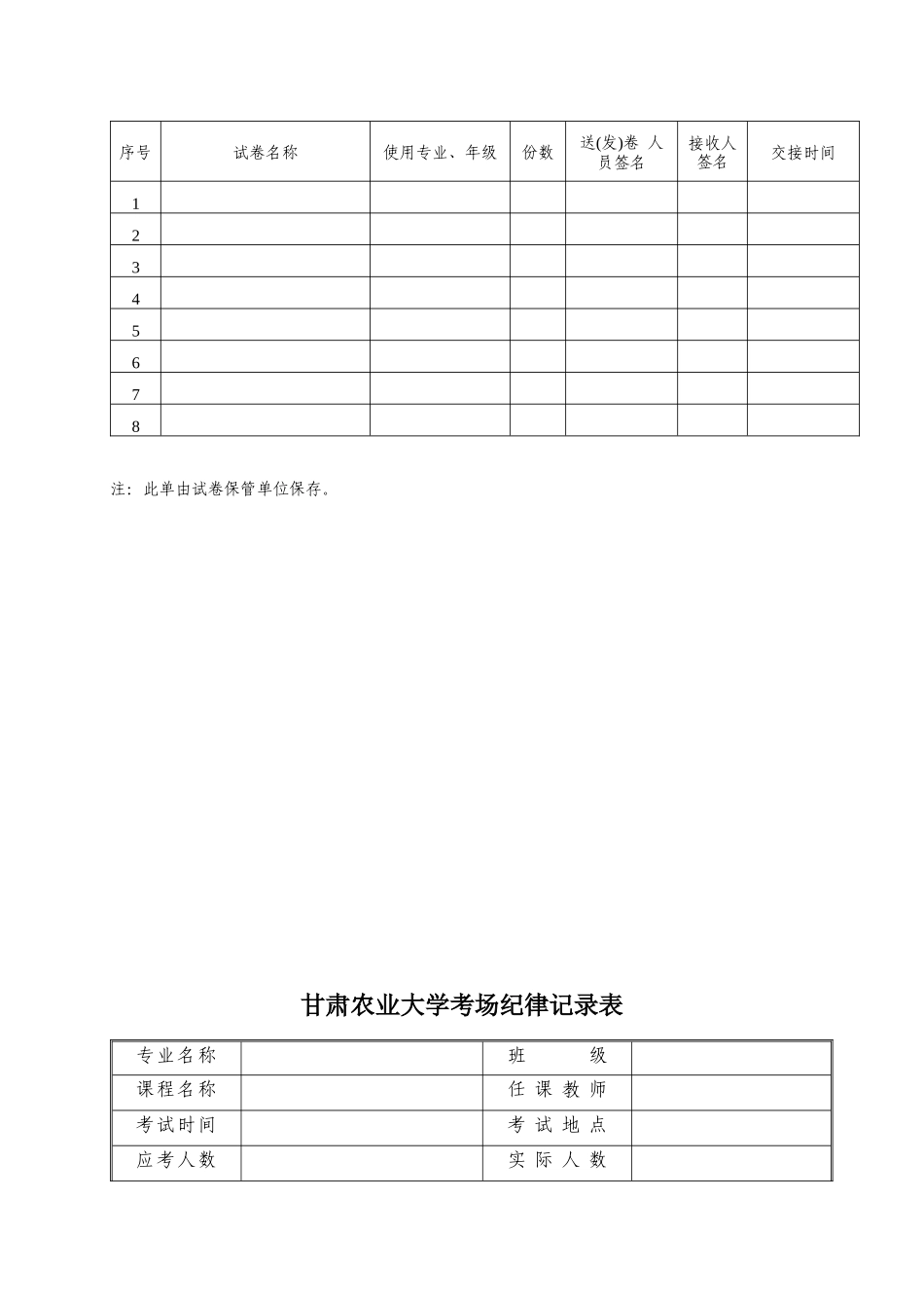 甘肃农业大学考试试题审查单(存根)_第3页
