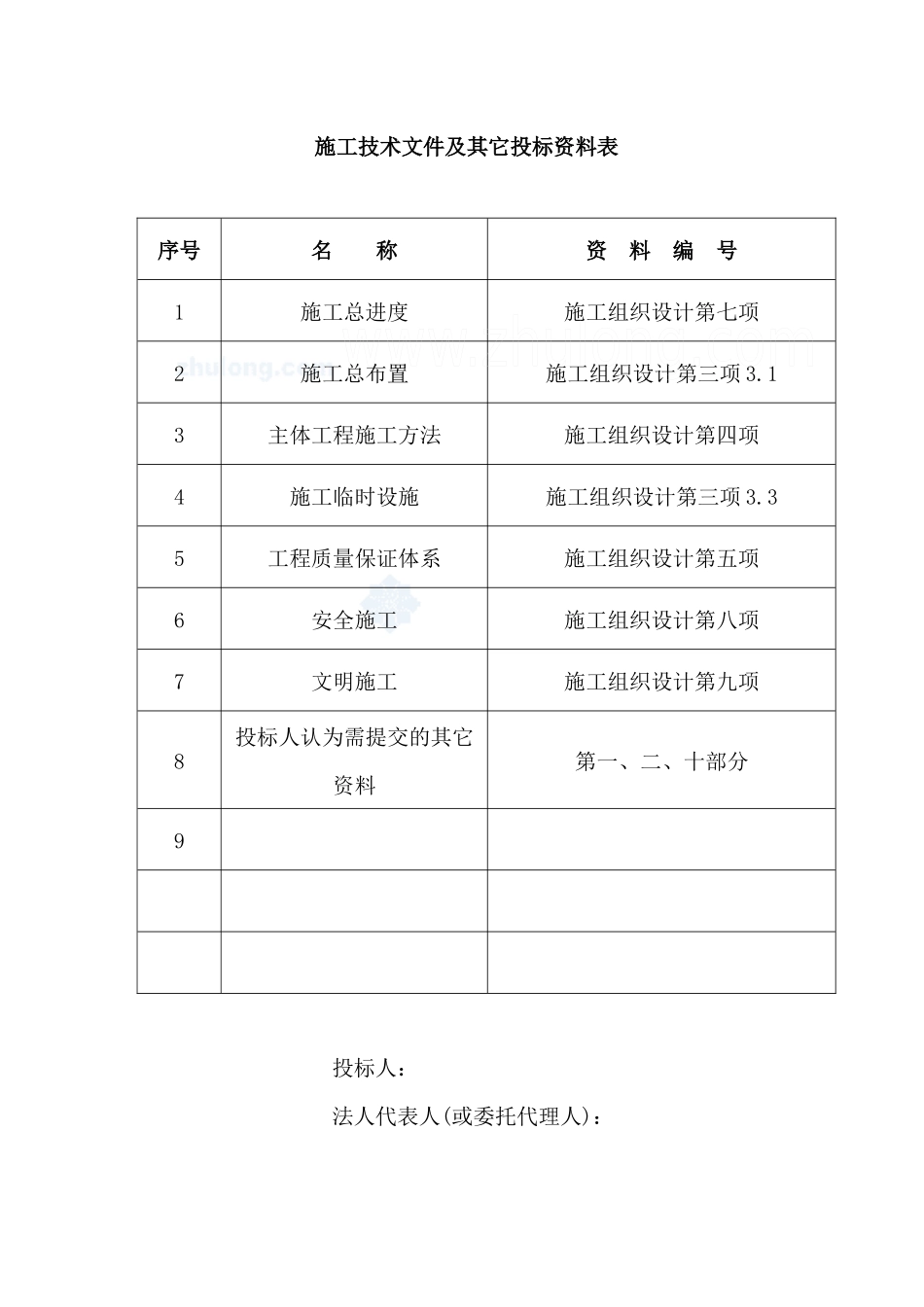 淮安市城区泵站改造工程某泵站新建工程施工组织设计_se_第1页