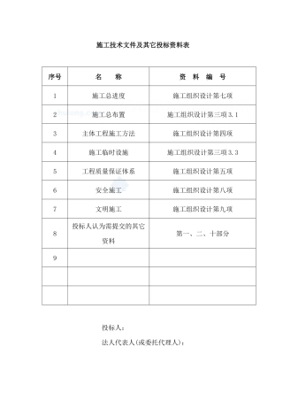 淮安市城区泵站改造工程某泵站新建工程施工组织设计_se