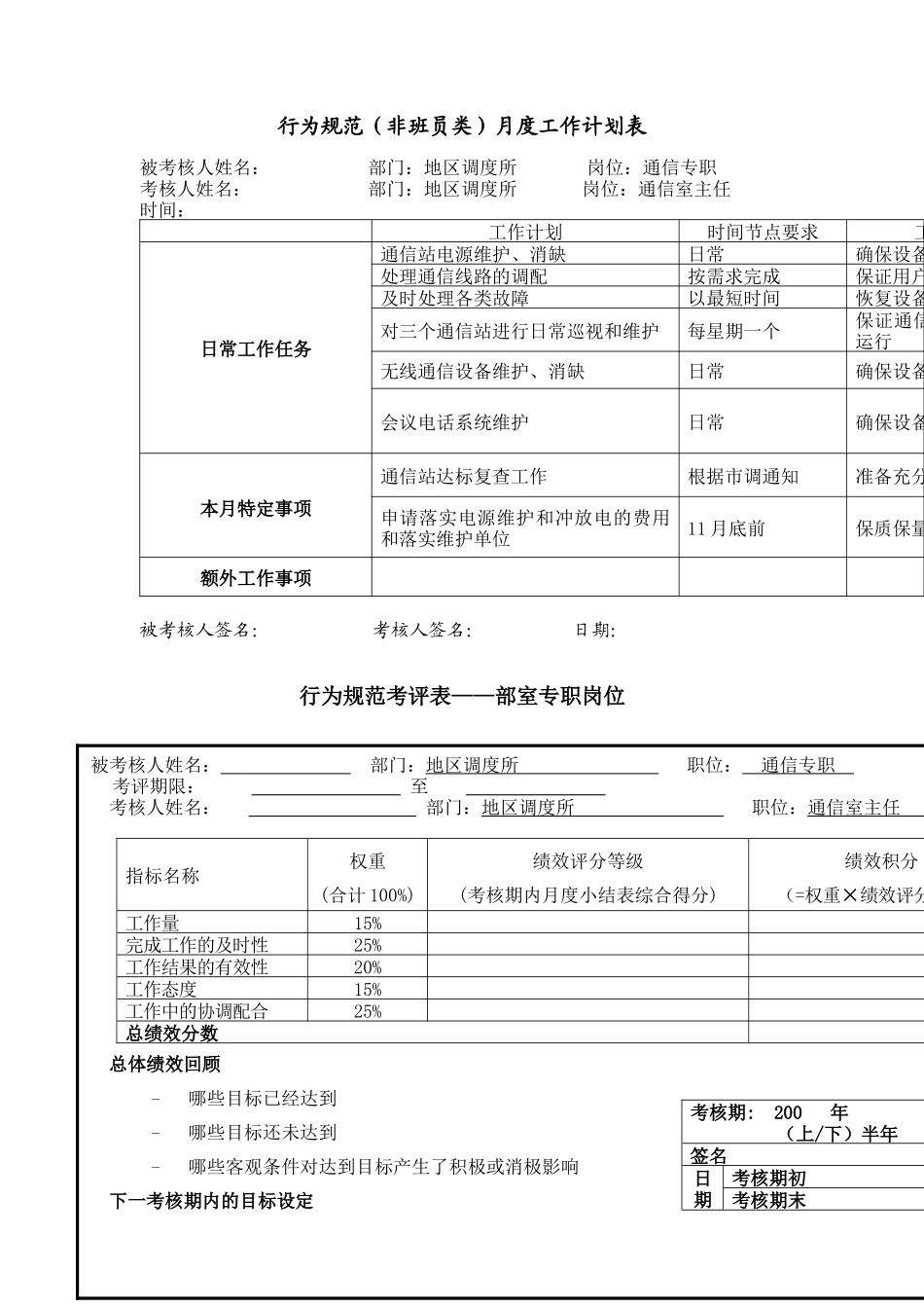 通信专职行为规范考评表_第3页