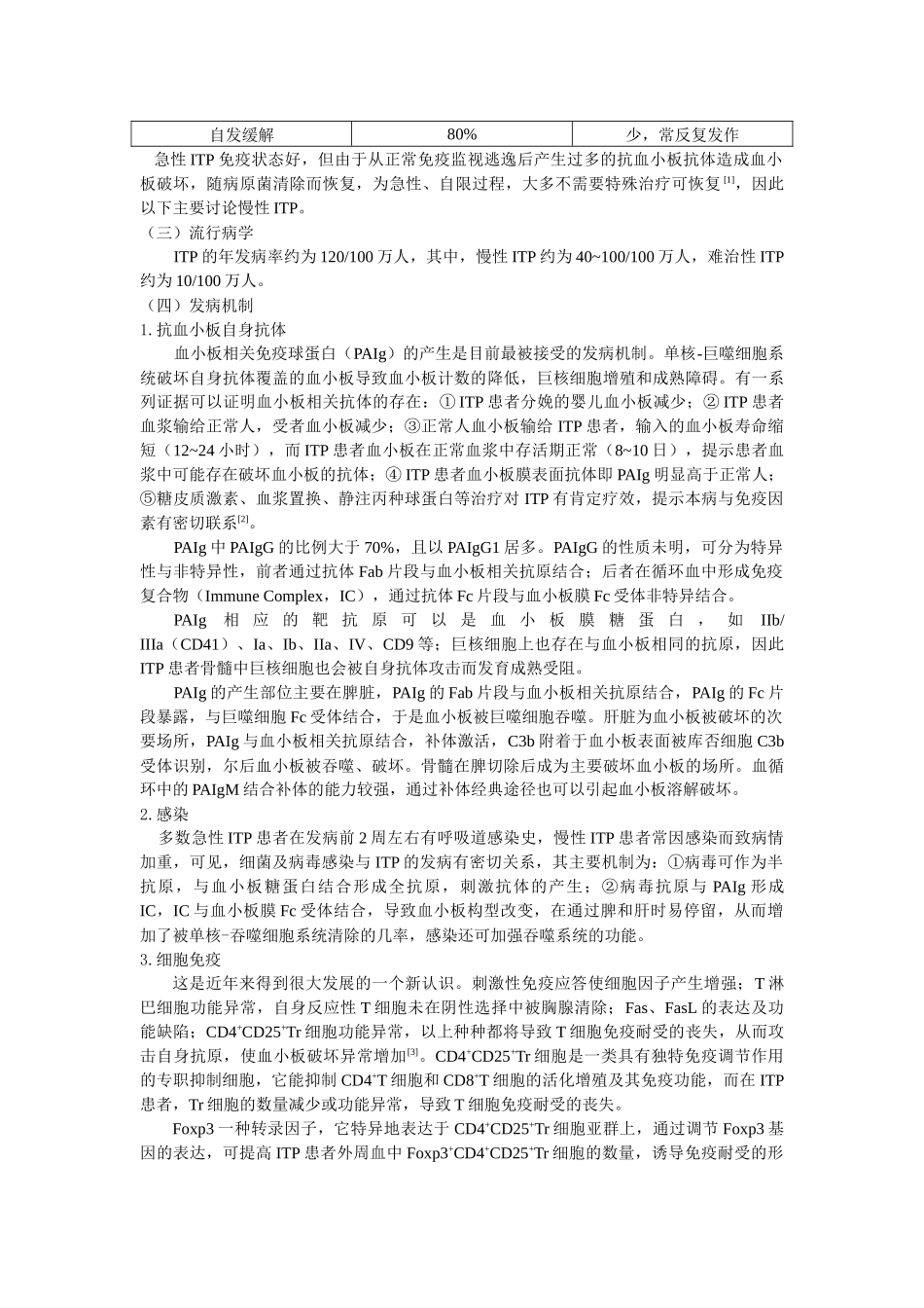血小板疾病的分类及研究途径-上海交通大学医学院精品课程_第2页