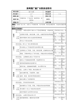 某啤酒厂副厂长职务说明书.