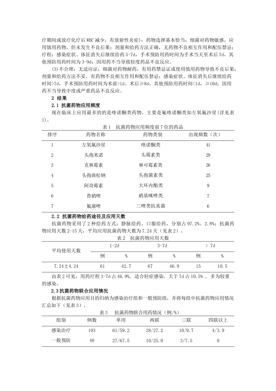 129)临床药师对应用植物来源抗肿瘤药化疗的肿瘤患者抗菌药物应用情况_第2页