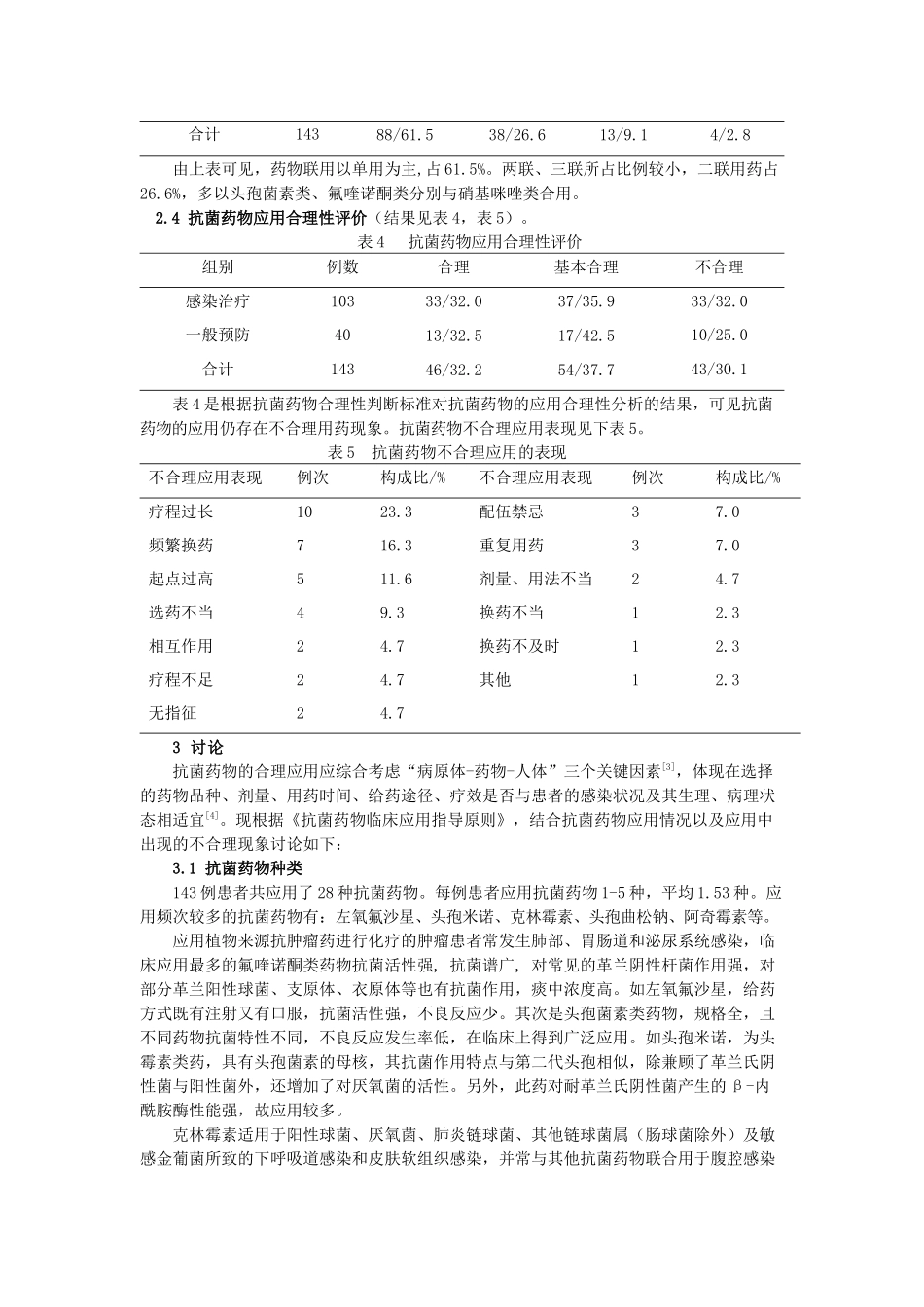 129)临床药师对应用植物来源抗肿瘤药化疗的肿瘤患者抗菌药物应用情况_第3页