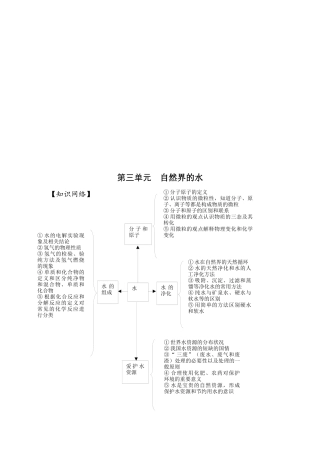 中考试题之自然界的水